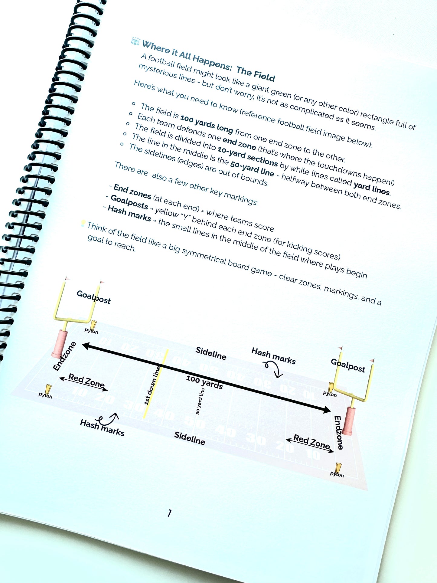 Football 101 for Women - Basic Fundamentals Guide