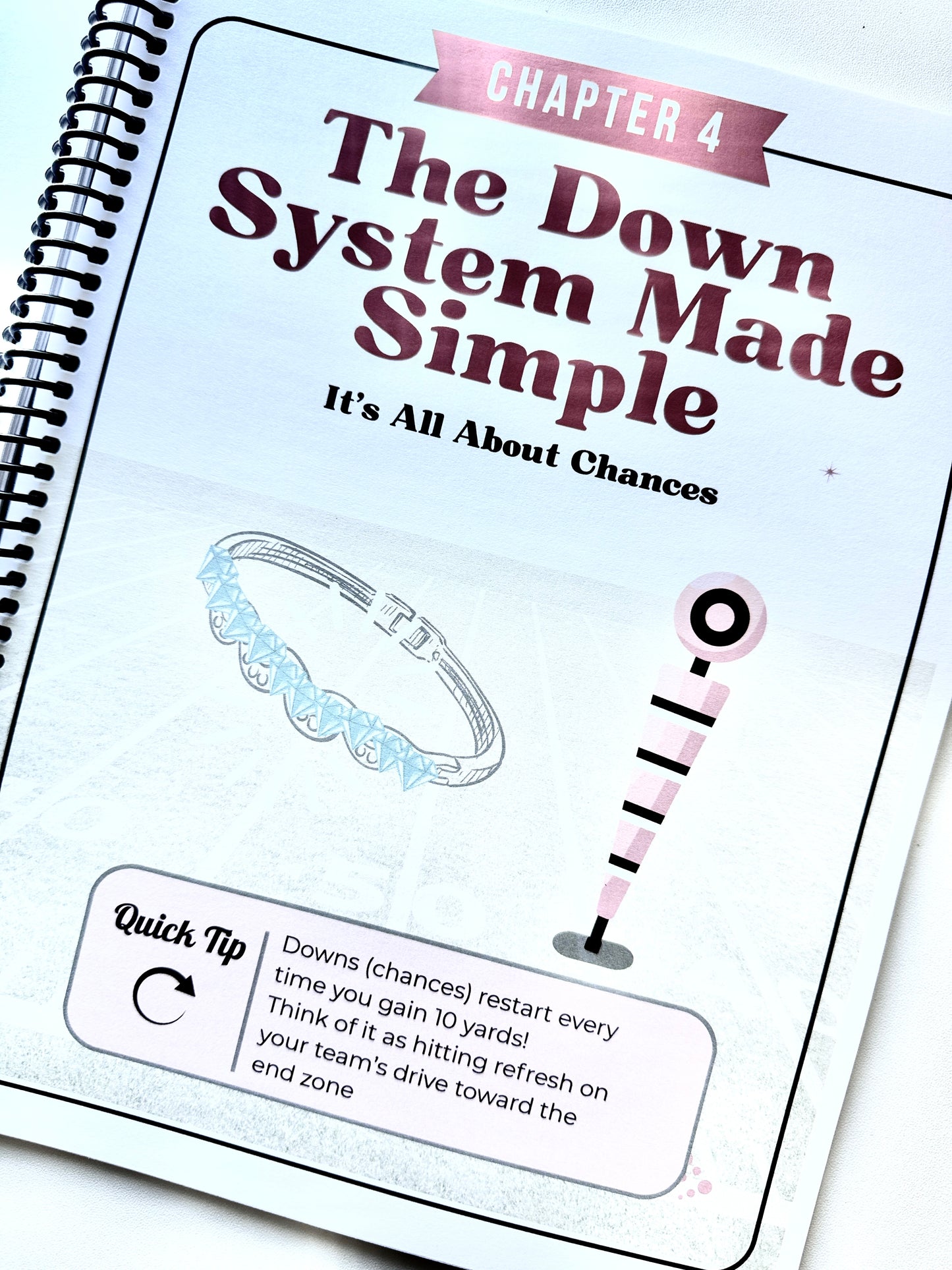 Football 101 for Women - Basic Fundamentals Guide